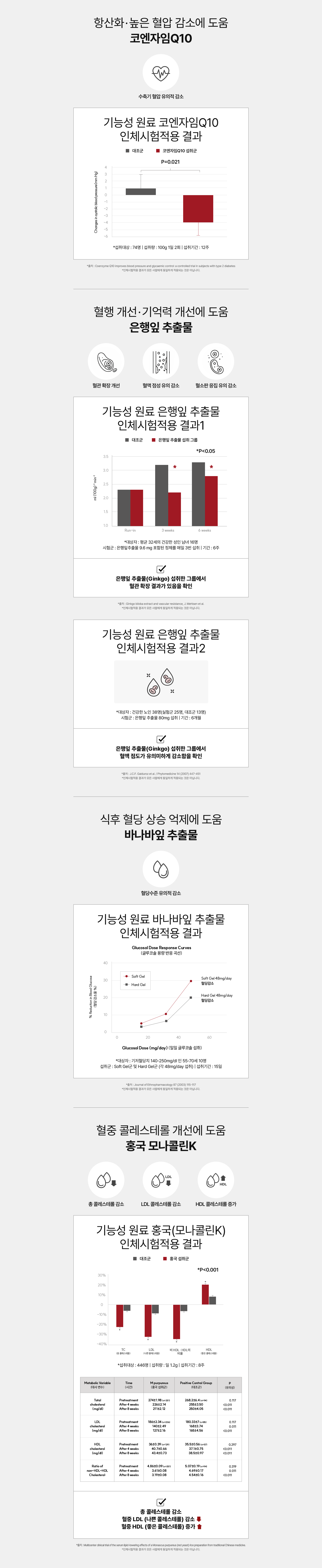 만사혈통 con_06 배경